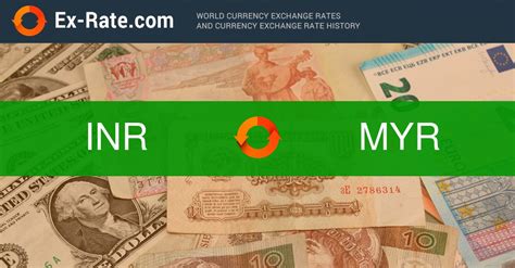10000rmb to myr|10000 RMB to MYR .